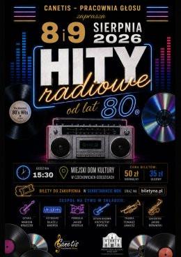 Czechowice-Dziedzice Wydarzenie Koncert Canetis Pracownia Głosu- Hity radiowe od lat 80-tych